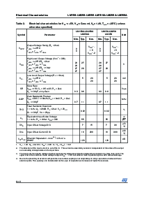 浏览型号LM358AD的Datasheet PDF文件第6页