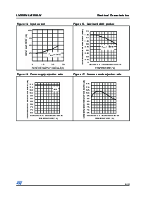 浏览型号LM358WD的Datasheet PDF文件第9页