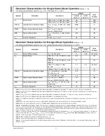 浏览型号LM4841MH的Datasheet PDF文件第4页