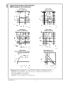 浏览型号LM4841MT的Datasheet PDF文件第6页