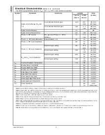 ͺ[name]Datasheet PDFļ6ҳ