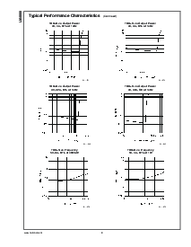 浏览型号LM4888SQ的Datasheet PDF文件第8页