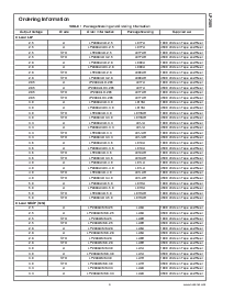 浏览型号LP2989IMM-2.5的Datasheet PDF文件第3页