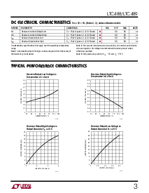 浏览型号LTC488CN的Datasheet PDF文件第3页