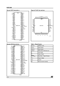 浏览型号M27C160-150B6的Datasheet PDF文件第2页