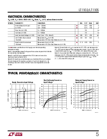 ͺ[name]Datasheet PDFļ5ҳ