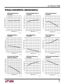 ͺ[name]Datasheet PDFļ7ҳ