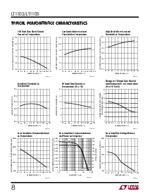 ͺ[name]Datasheet PDFļ8ҳ