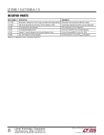 浏览型号LT1585CT-1.5的Datasheet PDF文件第8页