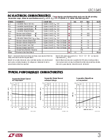 浏览型号LTC1345ISW的Datasheet PDF文件第3页