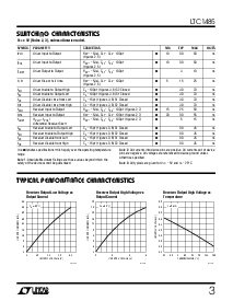 浏览型号LTC1485CN8的Datasheet PDF文件第3页