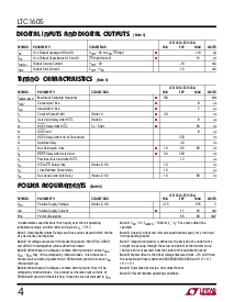 浏览型号LTC1605ISW的Datasheet PDF文件第4页