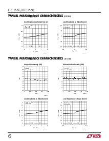 浏览型号LTC1665CGN的Datasheet PDF文件第6页