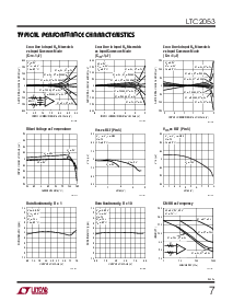 浏览型号LTC2053HMS8的Datasheet PDF文件第7页