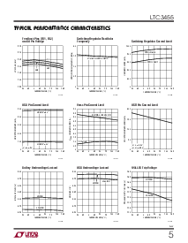 浏览型号LTC3455EUF的Datasheet PDF文件第5页