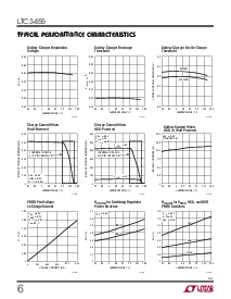 浏览型号LTC3455EUF的Datasheet PDF文件第6页