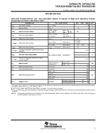 浏览型号SN75ALS170AJ的Datasheet PDF文件第5页