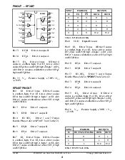 浏览型号SP3487CT的Datasheet PDF文件第4页