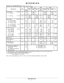 ����ͺ�[name]��Datasheet PDF�ļ���3ҳ