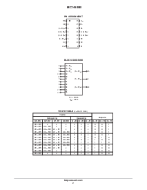 ͺ[name]Datasheet PDFļ2ҳ