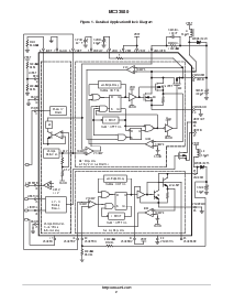 浏览型号MC33680的Datasheet PDF文件第2页