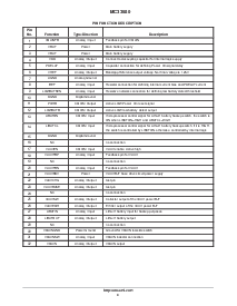 浏览型号MC33680的Datasheet PDF文件第4页