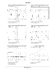 浏览型号MC33680的Datasheet PDF文件第8页