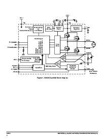 浏览型号MC34923的Datasheet PDF文件第2页