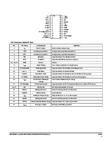 浏览型号MC34923的Datasheet PDF文件第3页