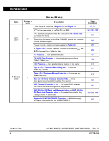 浏览型号MC68HC908KX8的Datasheet PDF文件第4页