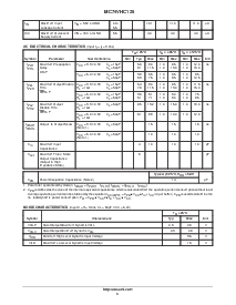 浏览型号MC74VHC125DT的Datasheet PDF文件第3页