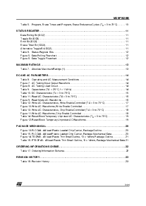ͺ[name]Datasheet PDFļ3ҳ