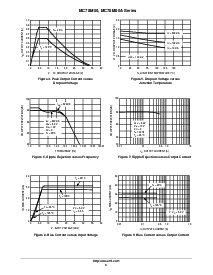 ͺ[name]Datasheet PDFļ8ҳ