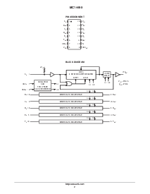 浏览型号MC14490DW的Datasheet PDF文件第2页