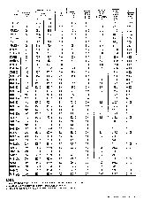 浏览型号P6KE200A的Datasheet PDF文件第4页