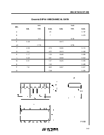 浏览型号M74HC257B1R的Datasheet PDF文件第9页