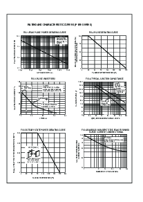 浏览型号P6KE20A的Datasheet PDF文件第2页