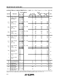 浏览型号M74HC4352F1R的Datasheet PDF文件第6页