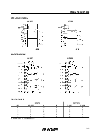 浏览型号M74HC258F1R的Datasheet PDF文件第3页