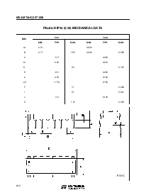 浏览型号M74HC258F1R的Datasheet PDF文件第8页