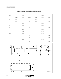 浏览型号M74HC259C1R的Datasheet PDF文件第8页