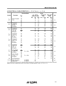 浏览型号M74HC353B1R的Datasheet PDF文件第5页