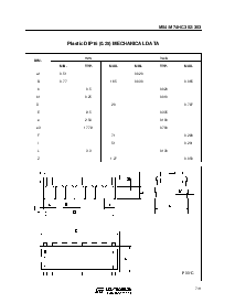 浏览型号M74HC353B1R的Datasheet PDF文件第7页