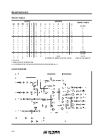 浏览型号M74HC4543B1R的Datasheet PDF文件第2页