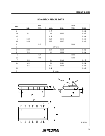 浏览型号M74HC51B1的Datasheet PDF文件第7页