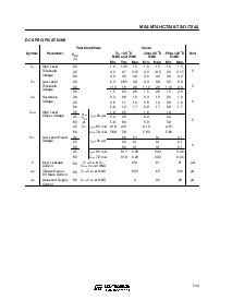 浏览型号M74HC7241B1R的Datasheet PDF文件第5页