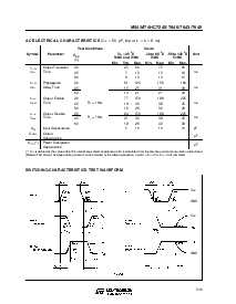 浏览型号M74HC7245F1R的Datasheet PDF文件第5页