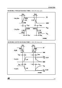 浏览型号M74HCT244M1R的Datasheet PDF文件第5页