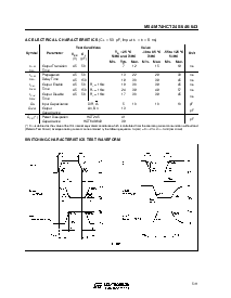 浏览型号M74HCT643B1R的Datasheet PDF文件第5页