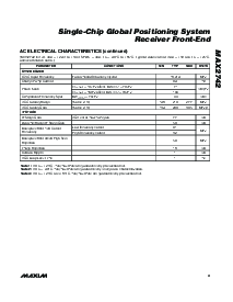 浏览型号MAX2742ECM的Datasheet PDF文件第3页